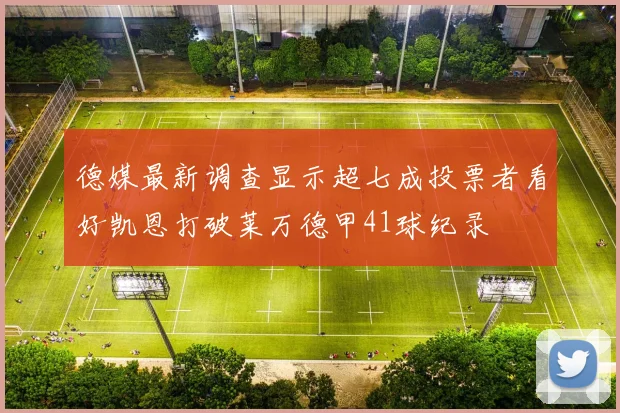 德媒最新调查显示超七成投票者看好凯恩打破莱万德甲41球纪录